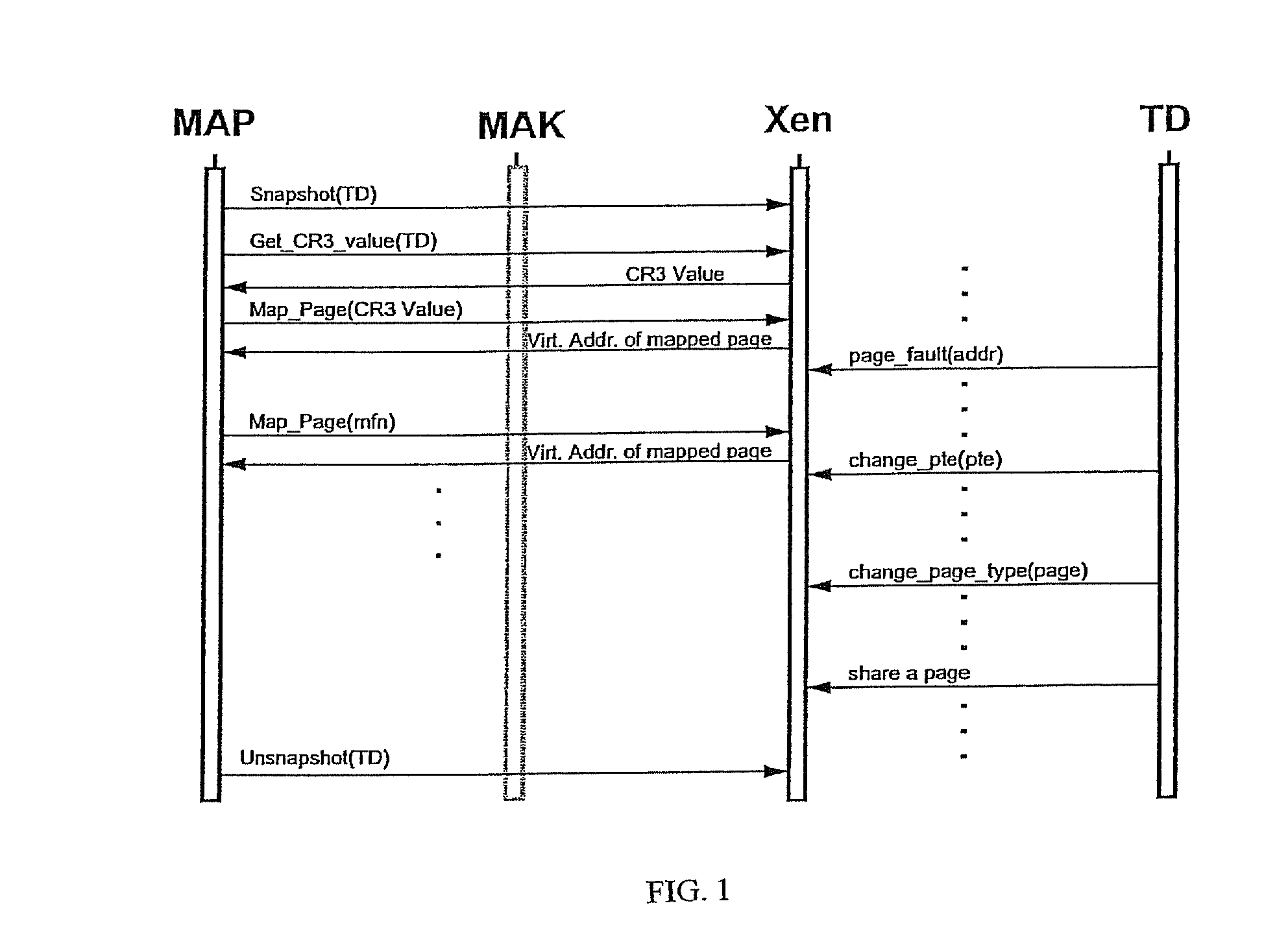 Methods for improving atomicity of runtime inspections