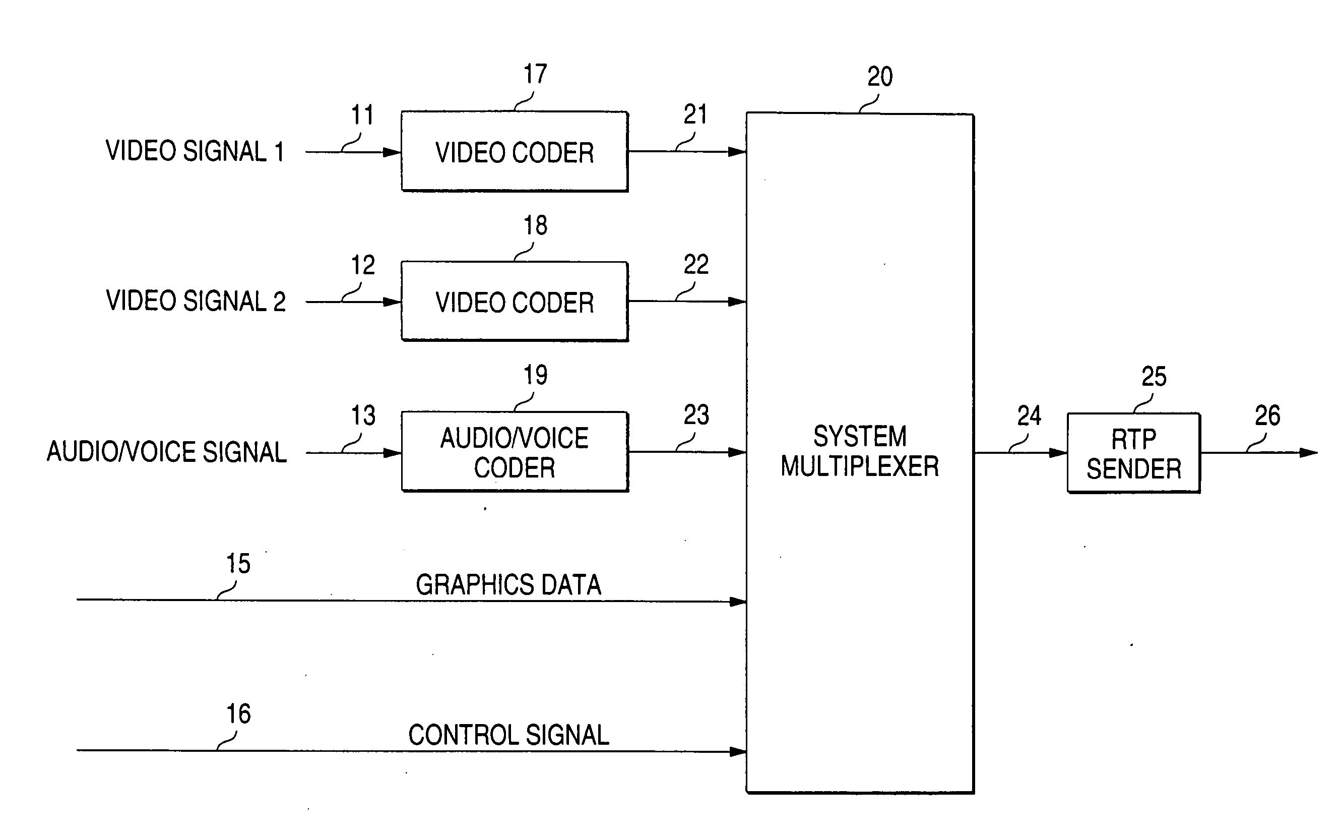 Moving image coding apparatus and decoding apparatus