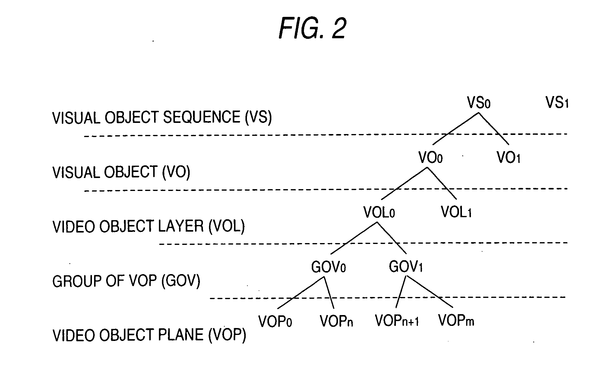 Moving image coding apparatus and decoding apparatus