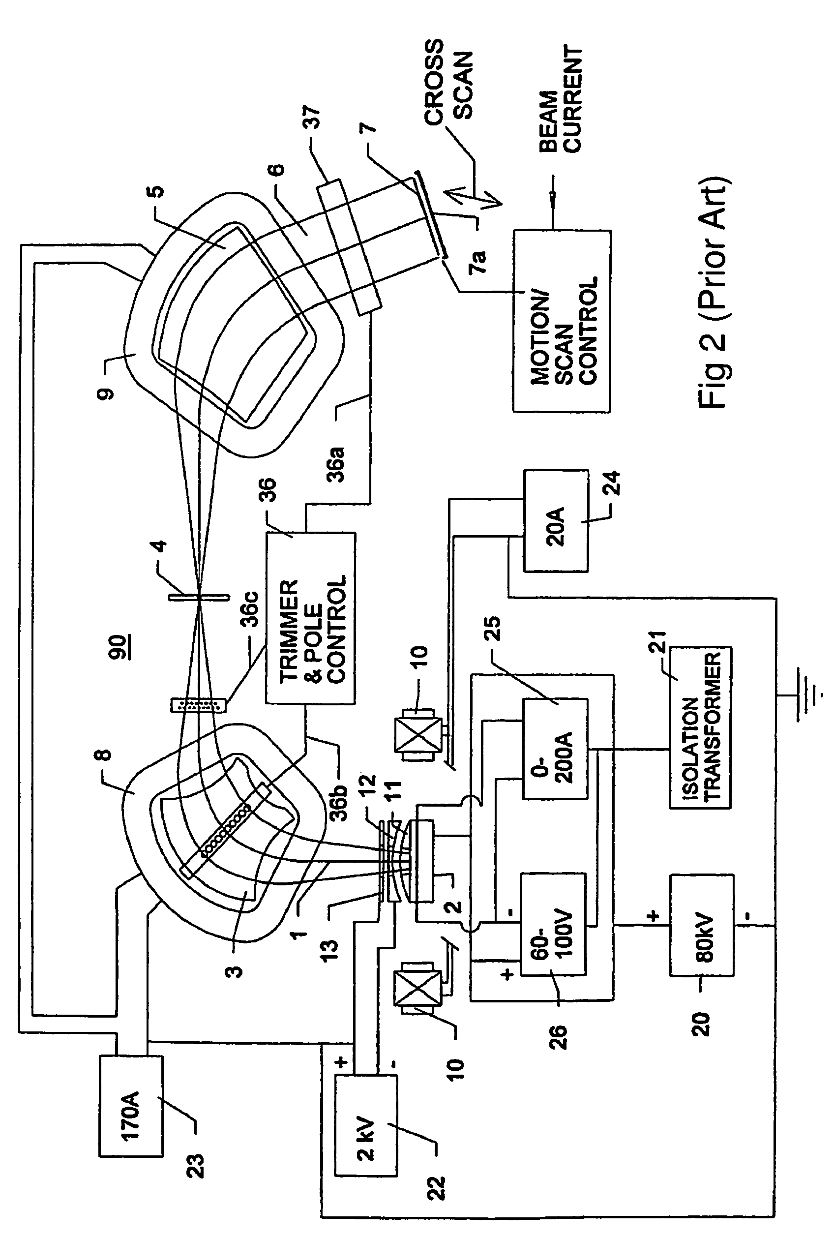 Apparatus and methods for ion beam implantation using ribbon and spot beams