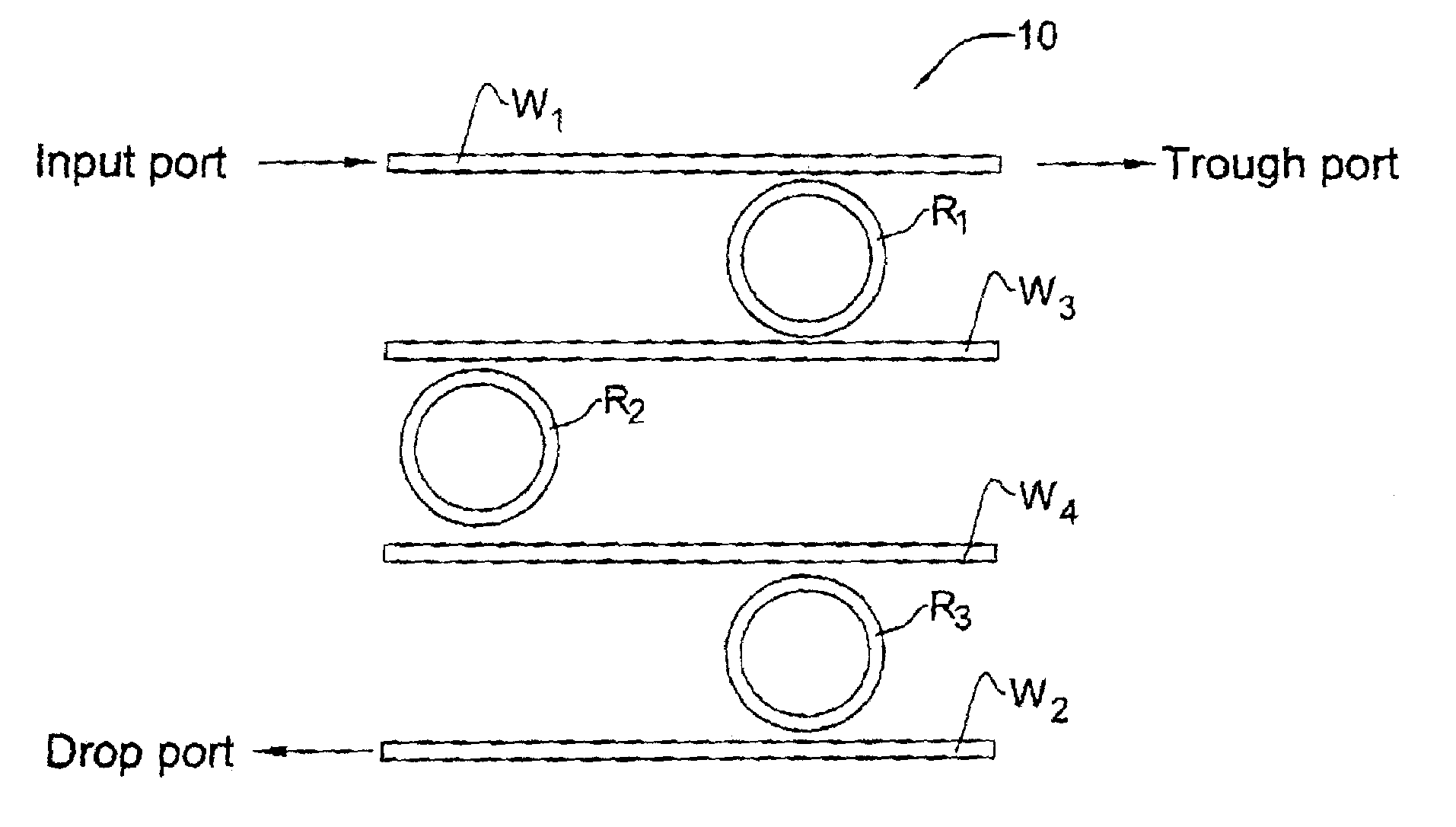 Integrated optical filters utilizing resonators