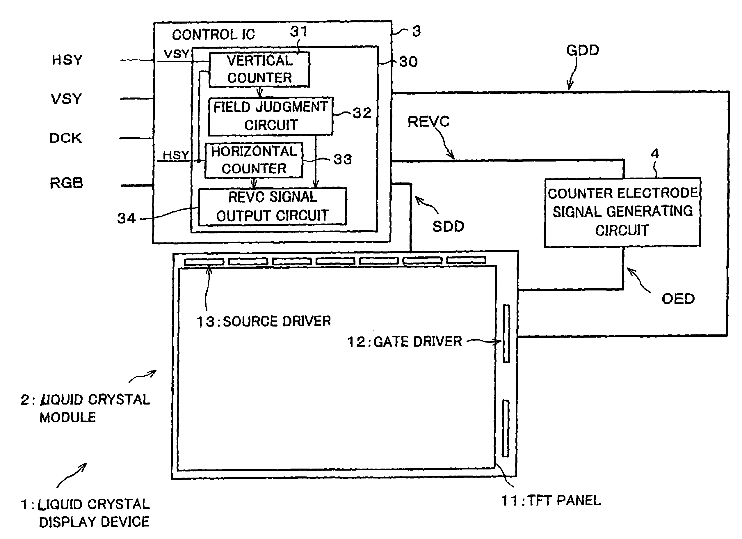 Liquid crystal display device and driving method thereof