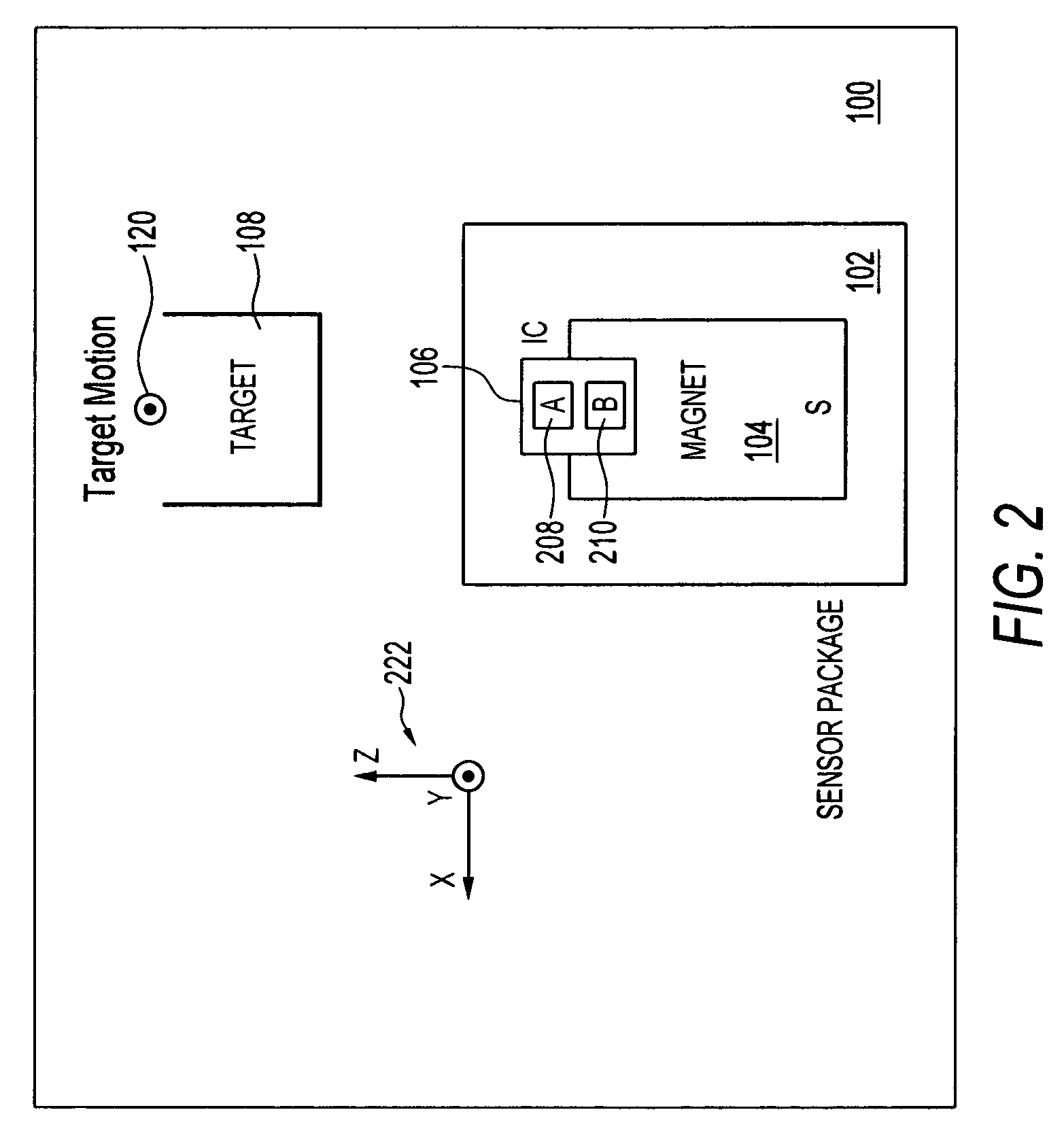 Asymmetrical AMR wheatstone bridge layout for position sensor