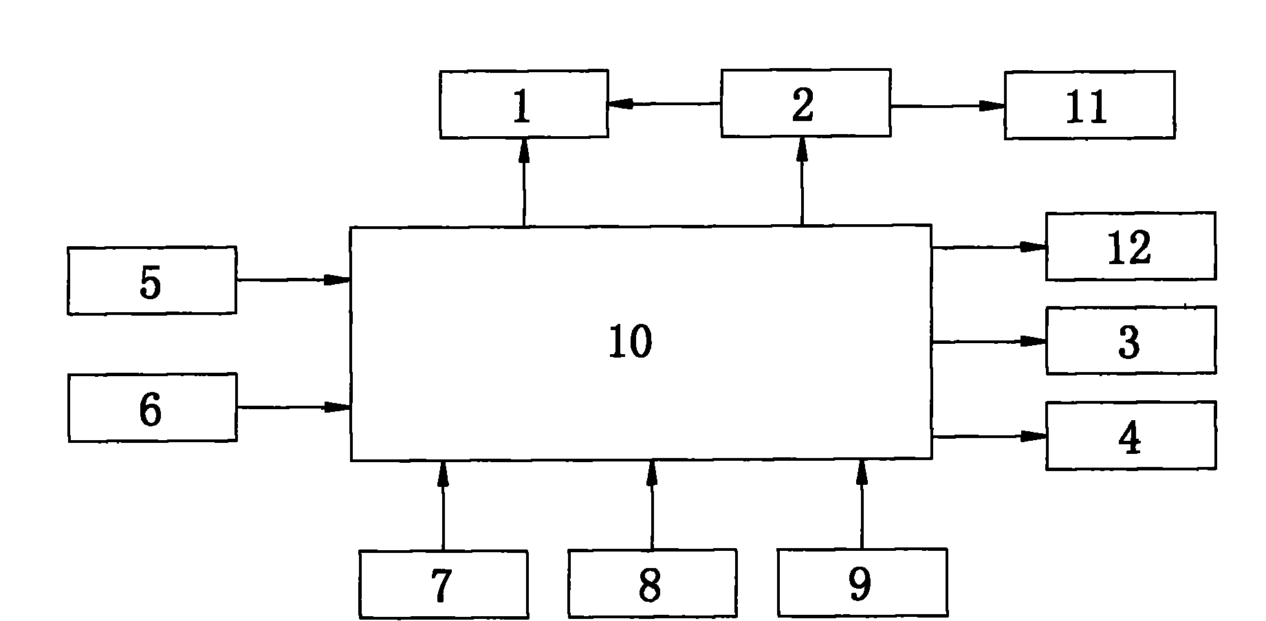 Security detection system of gas stove