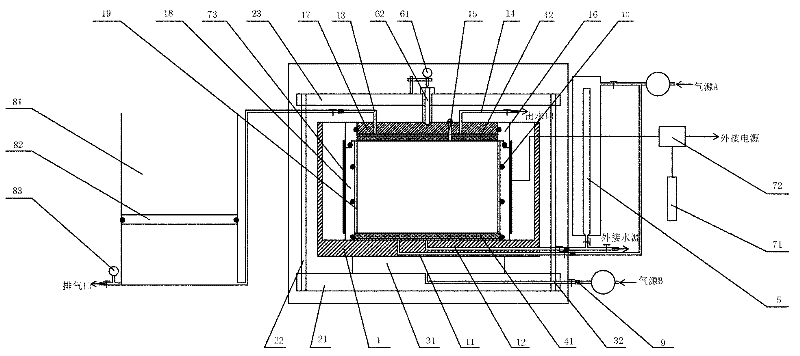 Device and method for measuring swelling representation parameters of swelling soil