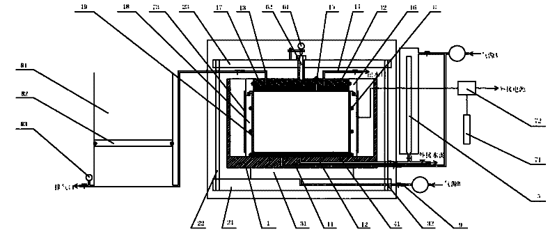 Device and method for measuring swelling representation parameters of swelling soil