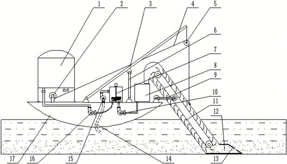 River silt cleaning system