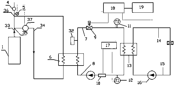 Intelligent-control efficient kiln waste heat utilization system