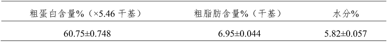 A kind of polysaccharide improving the quality of high-moisture peanut drawing protein