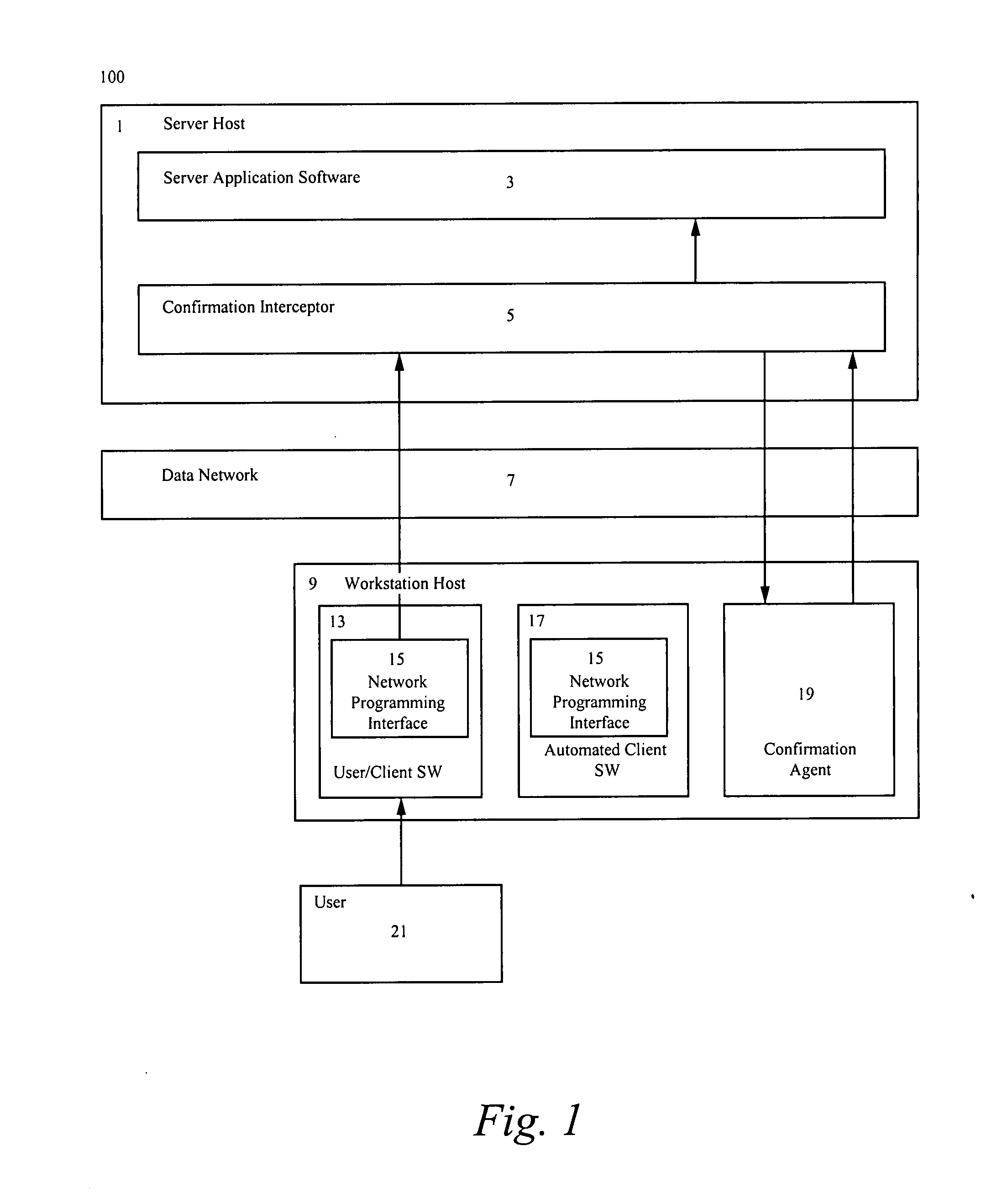 Method and system for containment of networked application client software by explicit human input