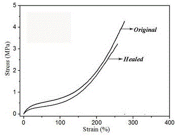 Conductive ink composition with self-repair functions, method for preparing conductive ink composition and application thereof