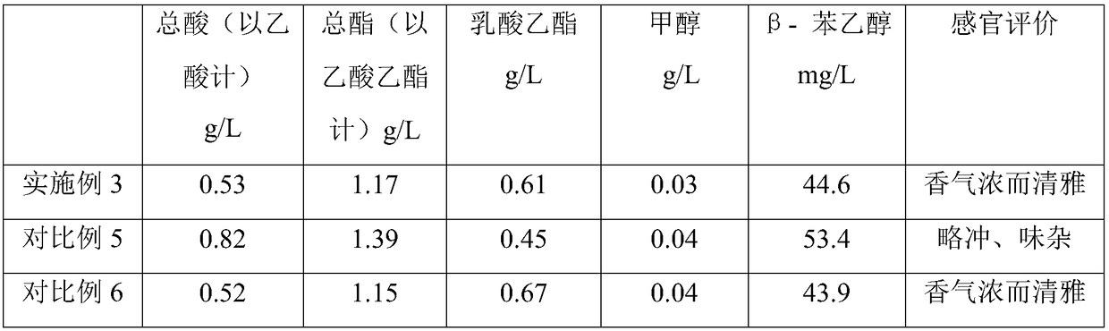 Purifying medium for improving flavor of rice-flavor liquor and purifying method thereof