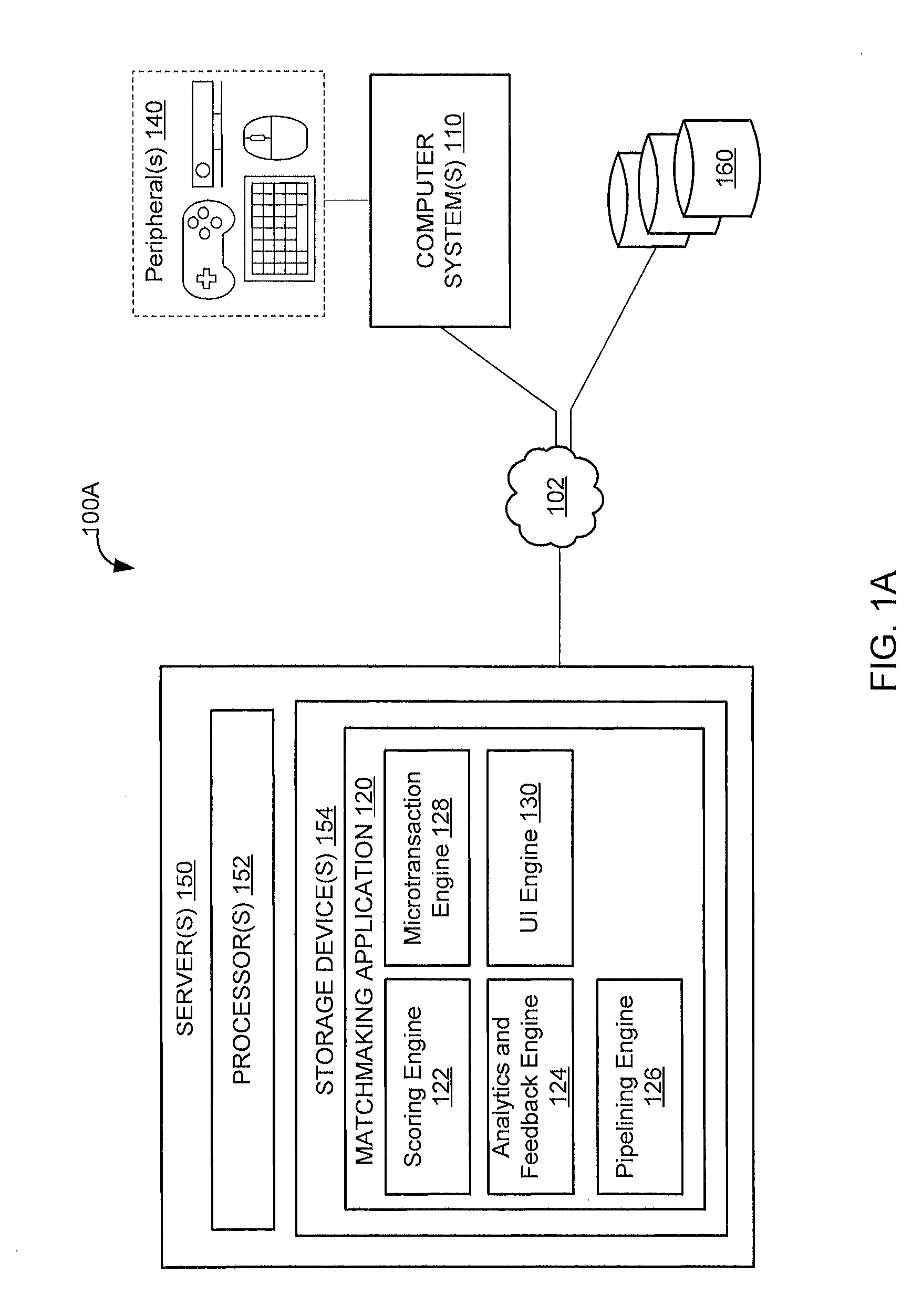 System and method for driving microtransactions in multiplayer video games