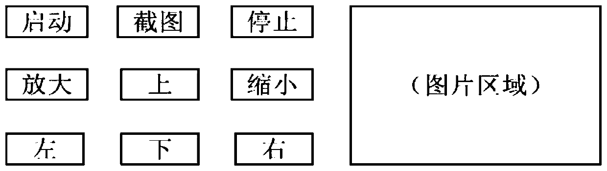 Universal man-machine interaction system and method based on AI and IOT