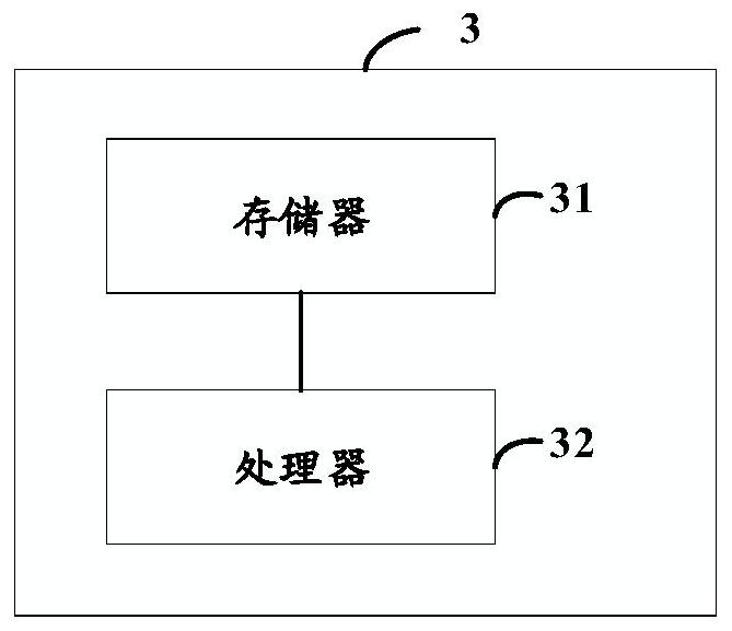 Traffic prediction method and device, and computer storable medium