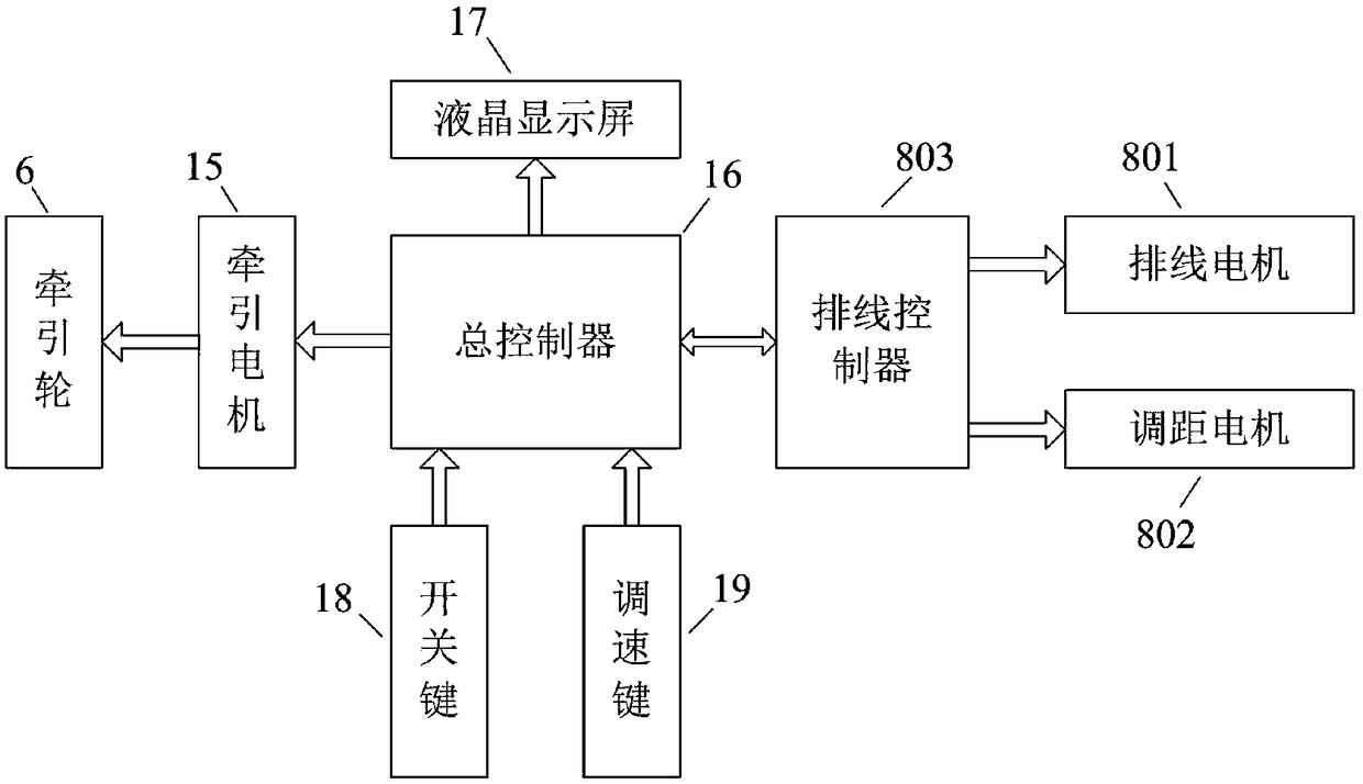 A submarine cable intelligent take-up and release rack