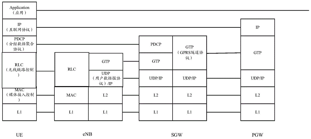 Method and device for transmitting downlink data