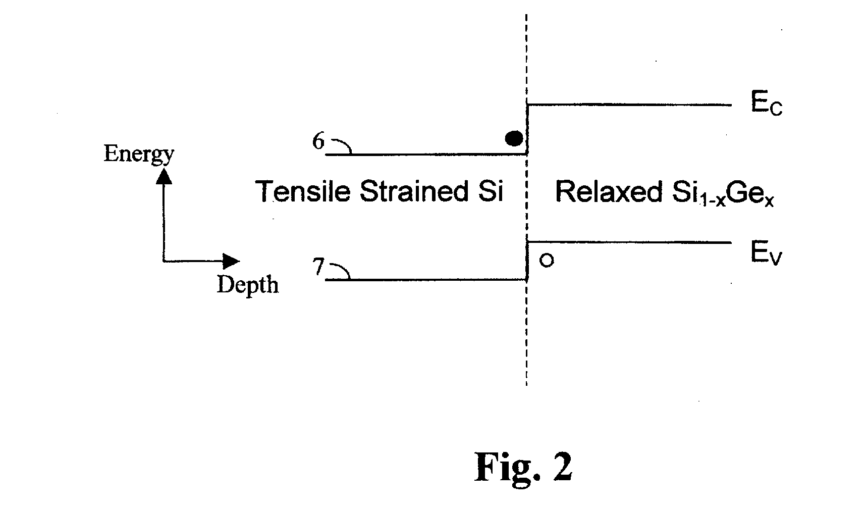 ULTRA SCALABLE HIGH SPEED HETEROJUNCTION VERTICAL n-CHANNEL MISFETS AND METHODS THEREOF