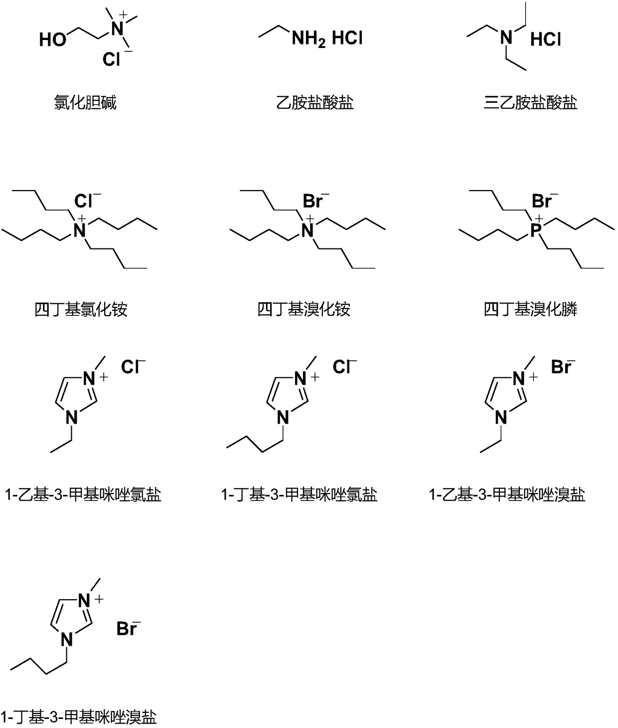 Ternary deep-eutectic solvent