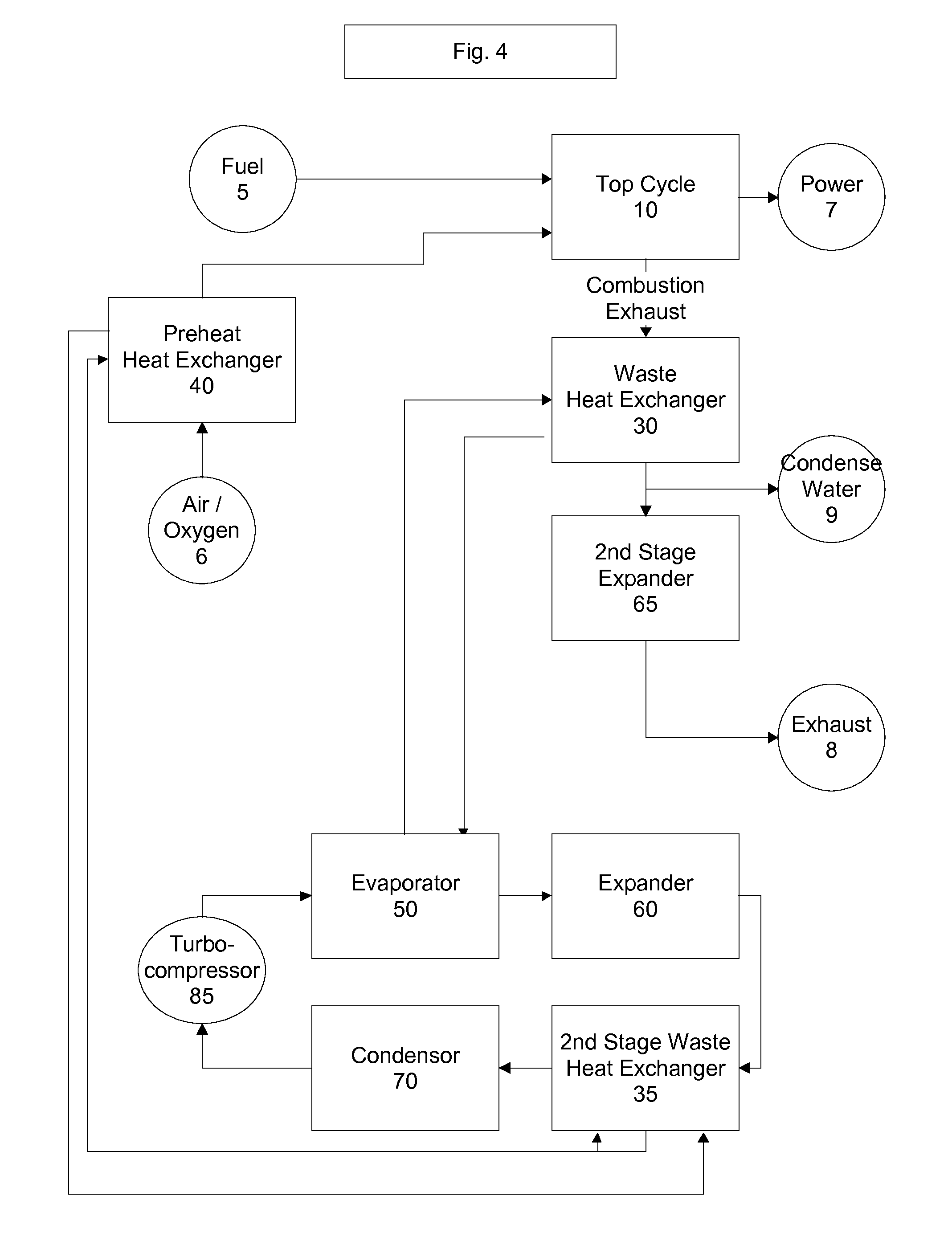 Top cycle power generation with high radiant and emissivity exhaust