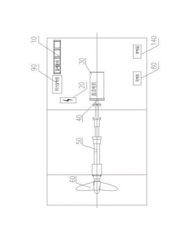 Electric propulsion device for passenger ferry