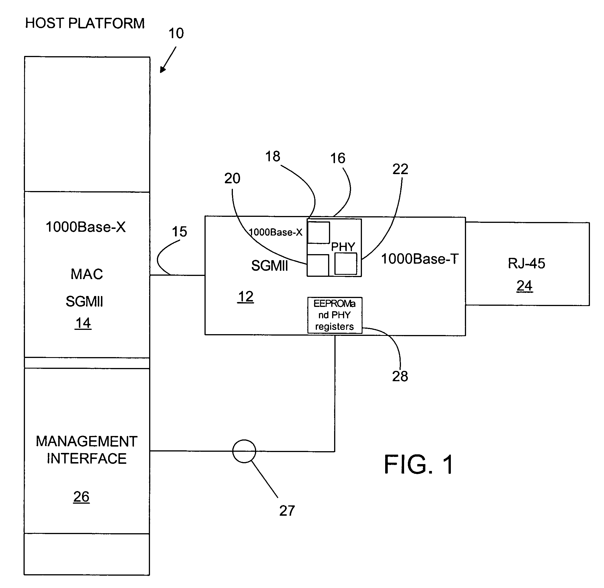 10/100/1000Base-T small-form-factor-pluggable module