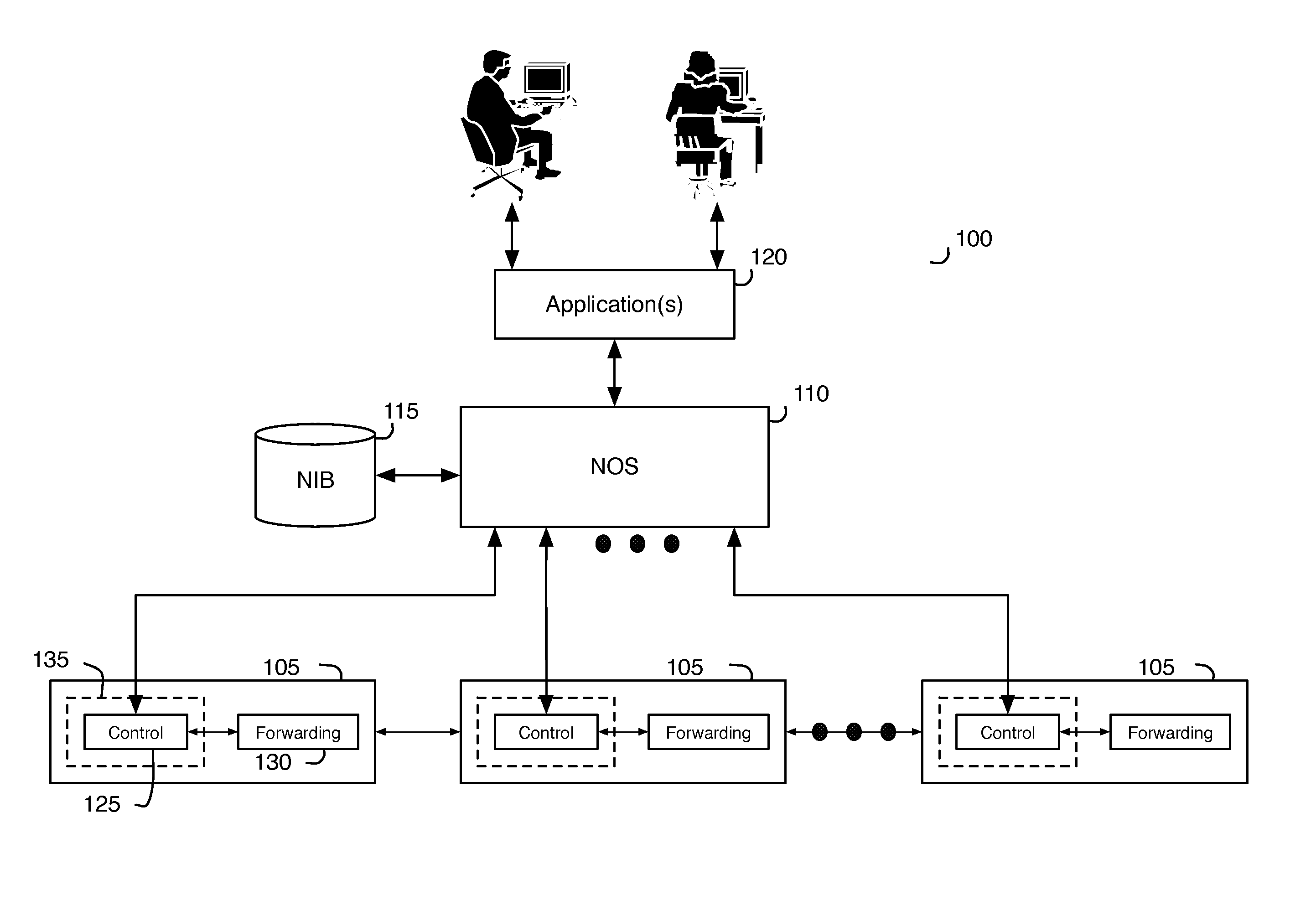 Network control apparatus and method with table mapping engine