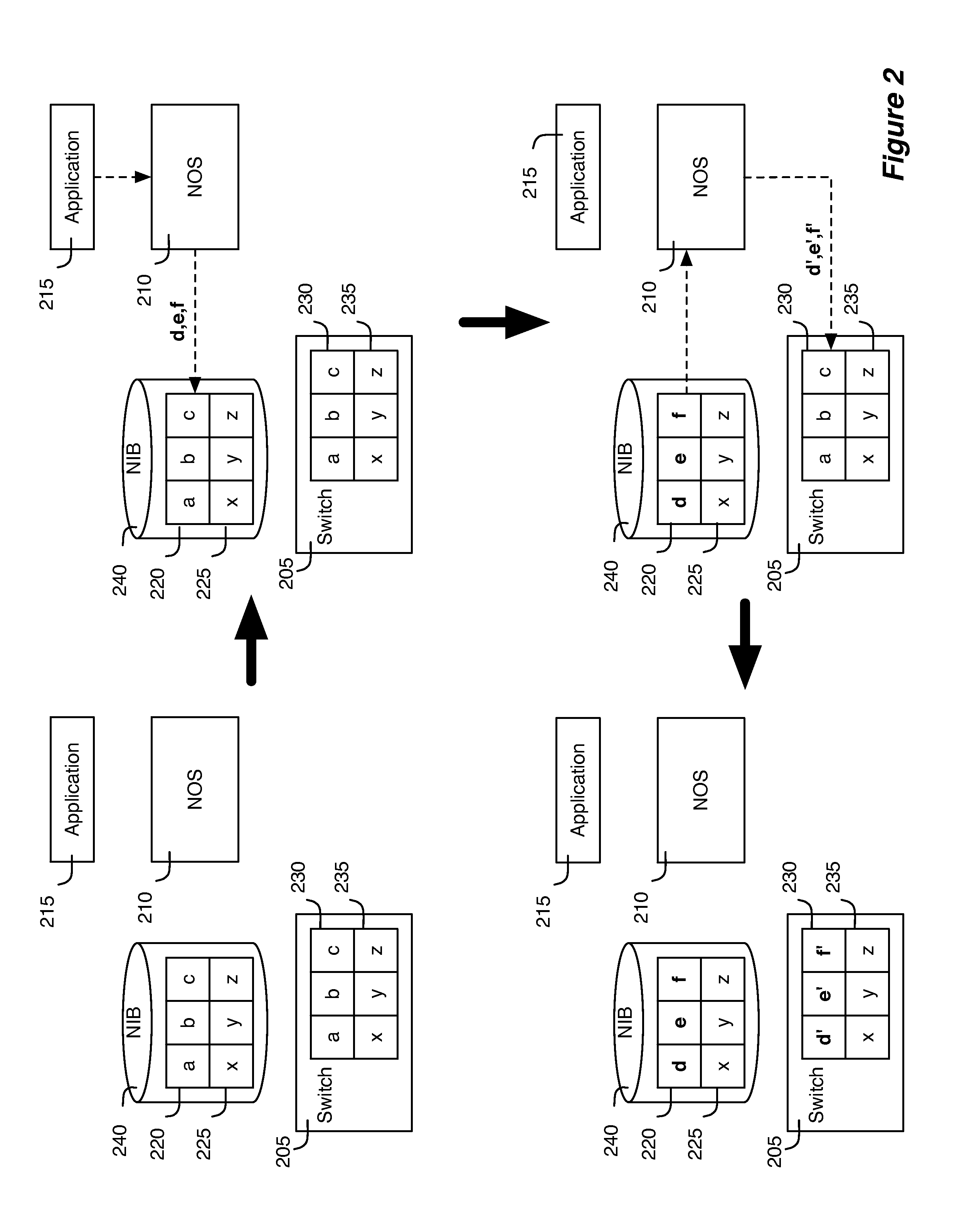 Network control apparatus and method with table mapping engine