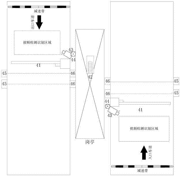 Passenger station video infrared detection intelligent access control management system