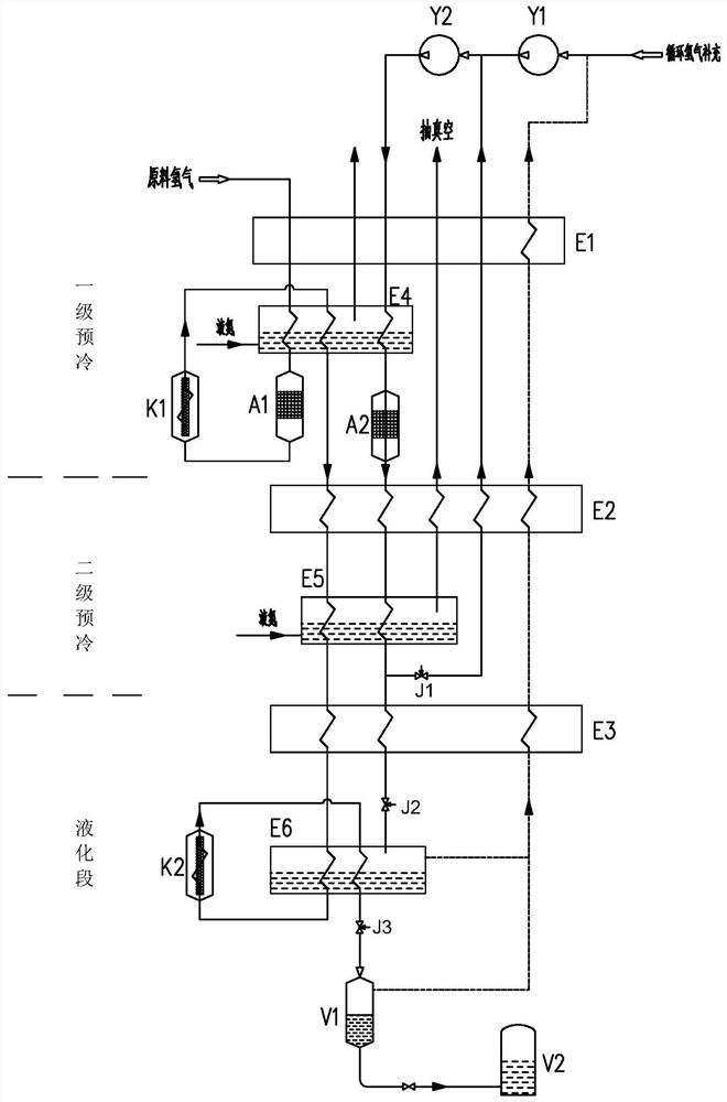 Hydrogen liquefaction device with pre-cooling throttling function