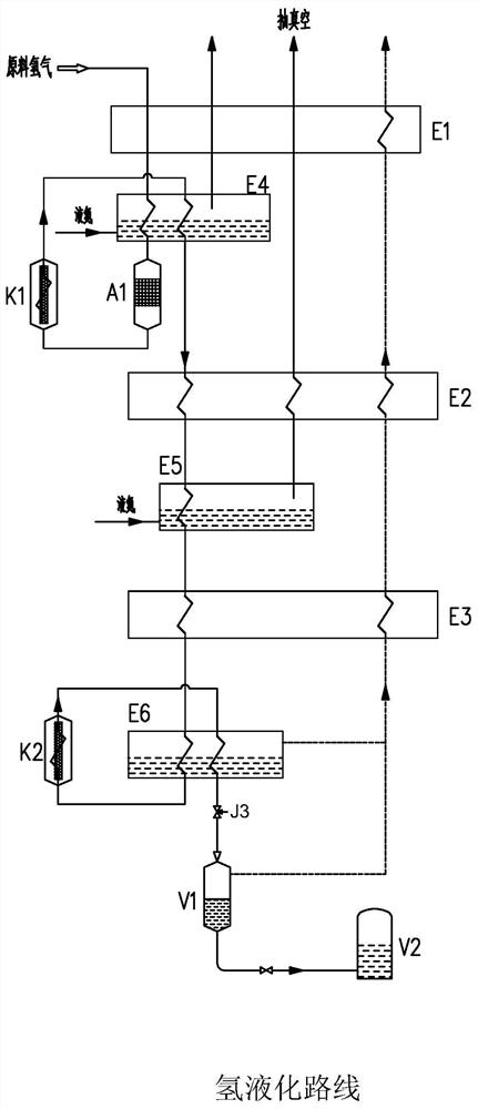 Hydrogen liquefaction device with pre-cooling throttling function