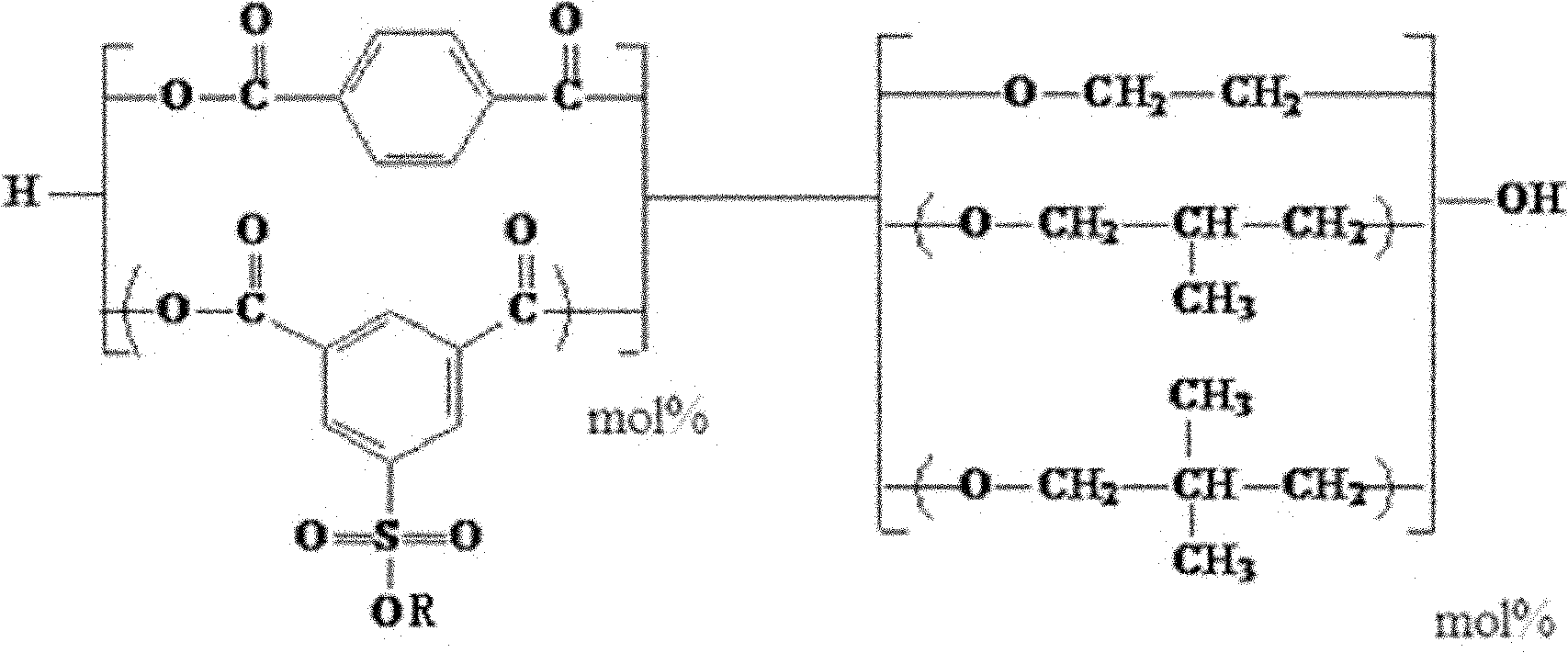 Polyester chip modified by blend with side chain aliphatic diol and preparation method thereof