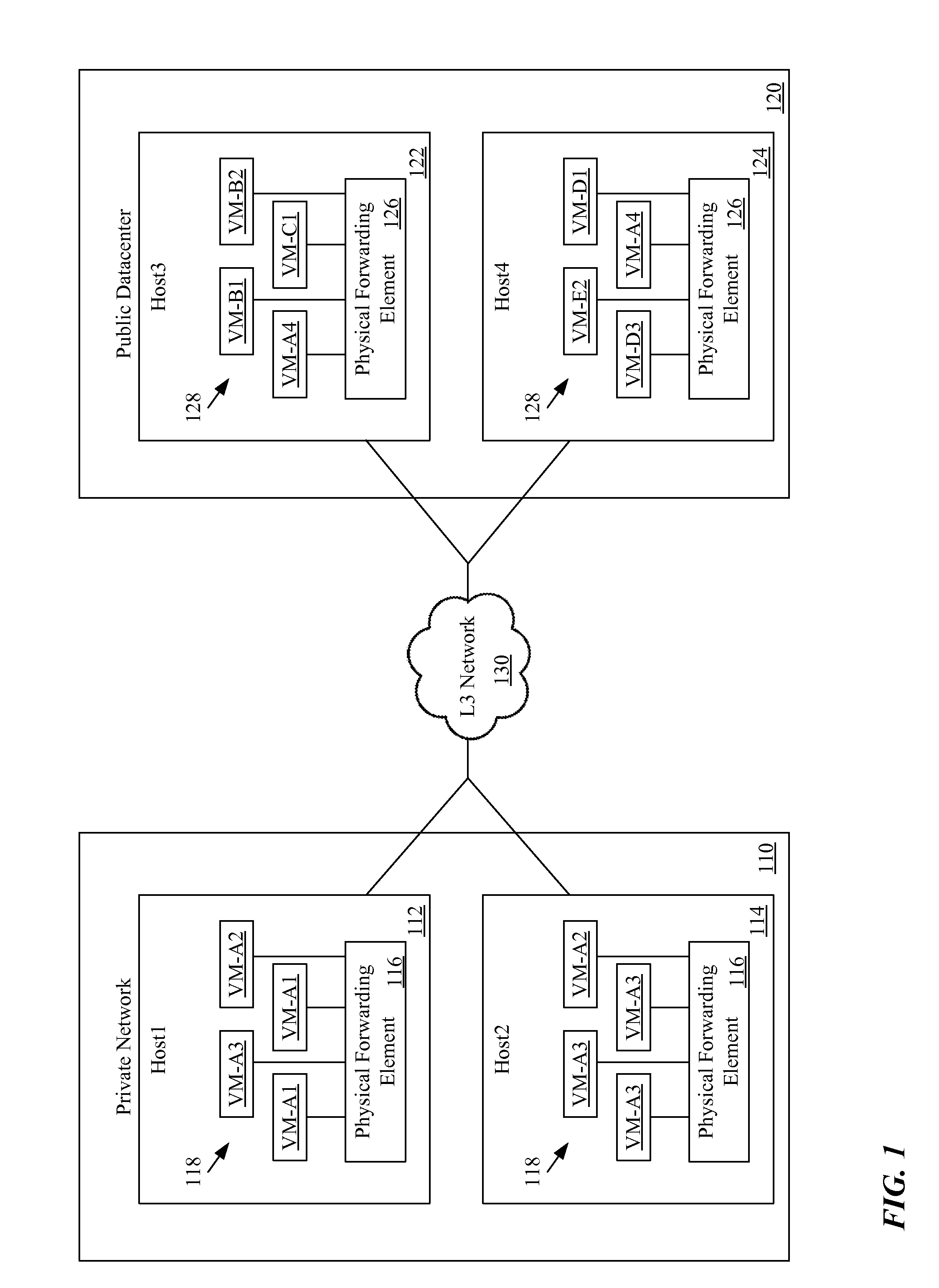 Mapping virtual machines from a private network to a multi-tenant public datacenter