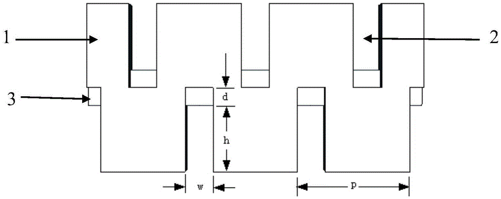 Novel half-cycle staggered double-gate slow-wave structure