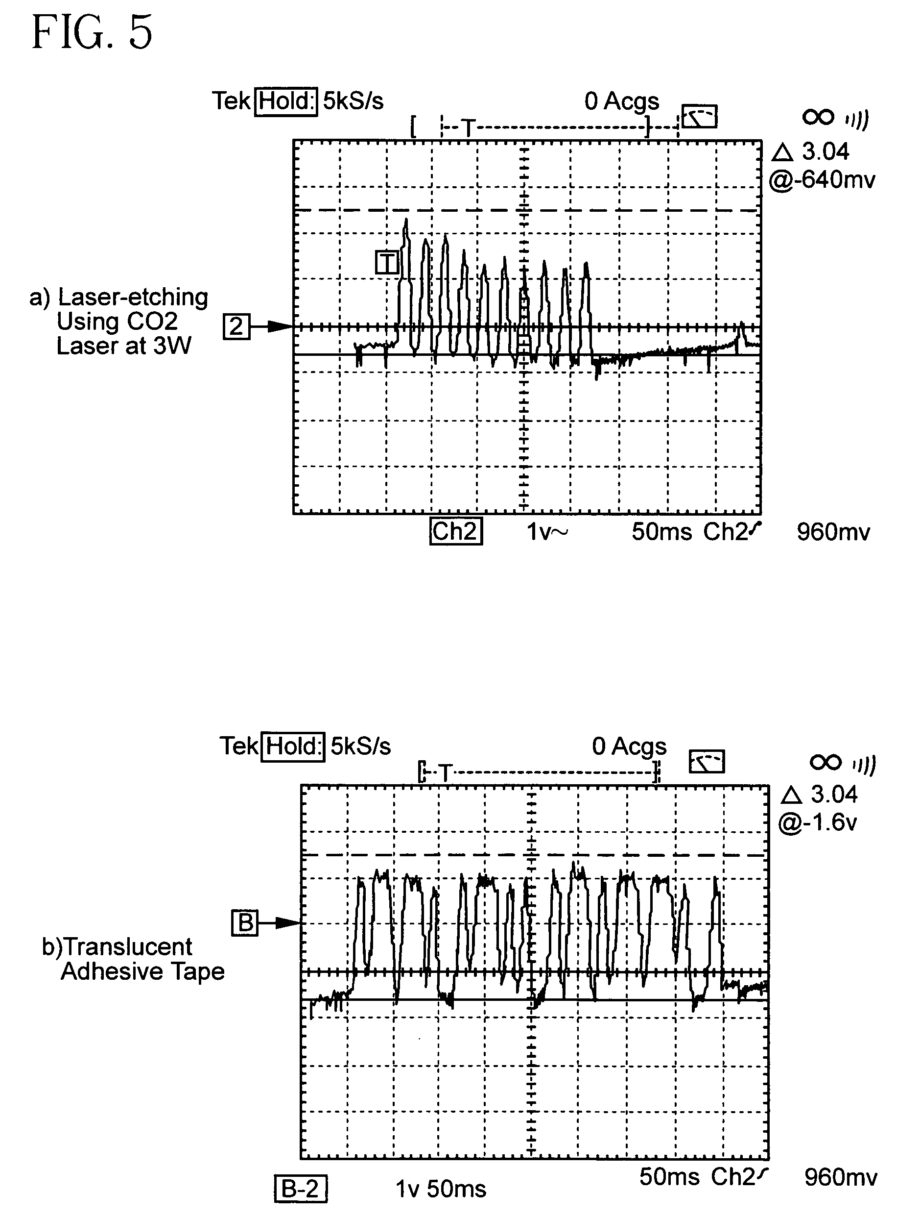 System and method for universal identification of biological samples