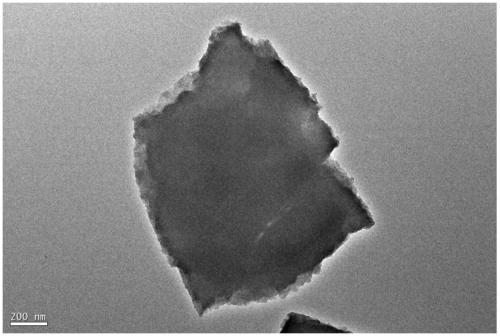 Method and application for synthesizing cheap nickel-iron nanosheet array high-efficiency electrocatalyst at normal temperature and normal pressure