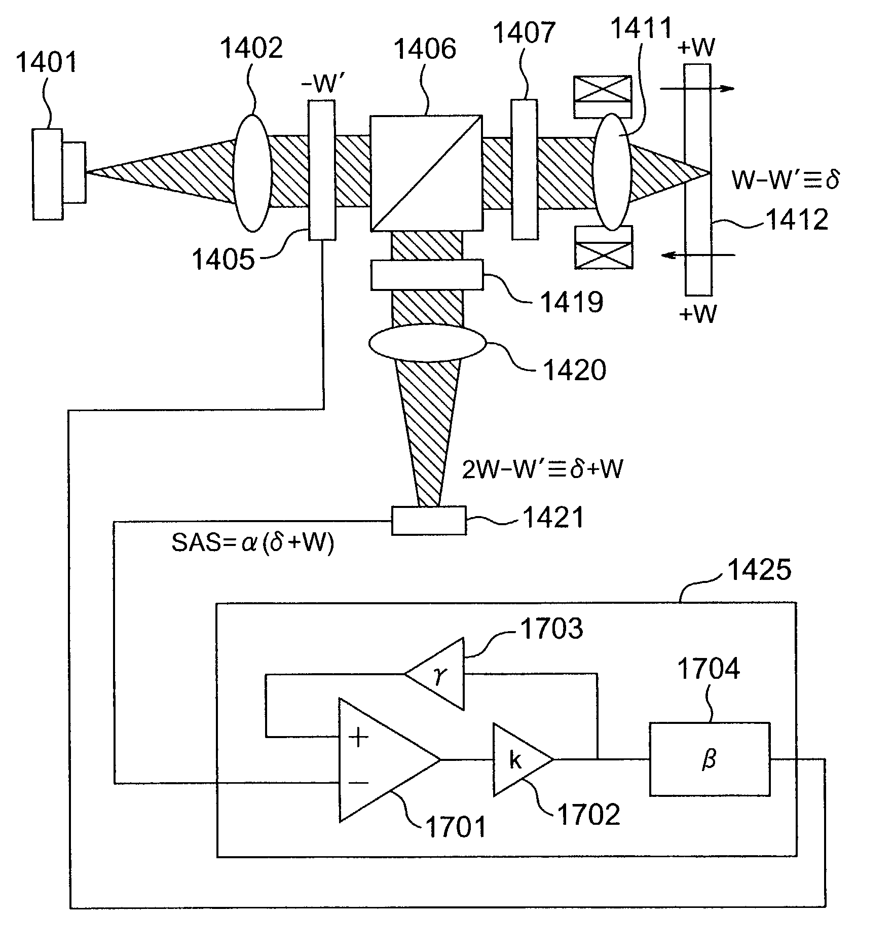 Optical disk apparatus using focal shift signals to control spherical aberration