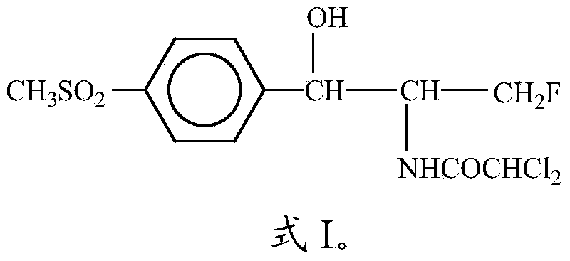 Wettability solid dispersing powder of florfenicol composition and preparation method thereof