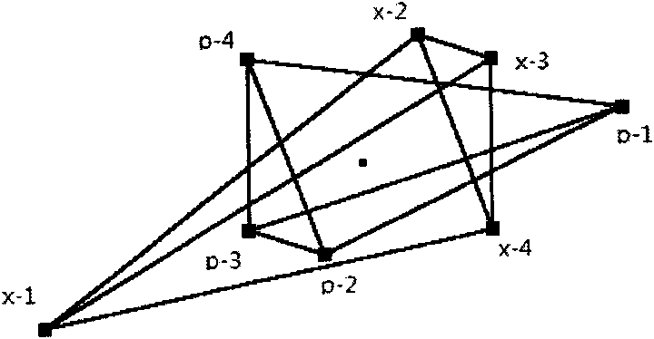 Fast three-dimensional point cloud searching and matching method