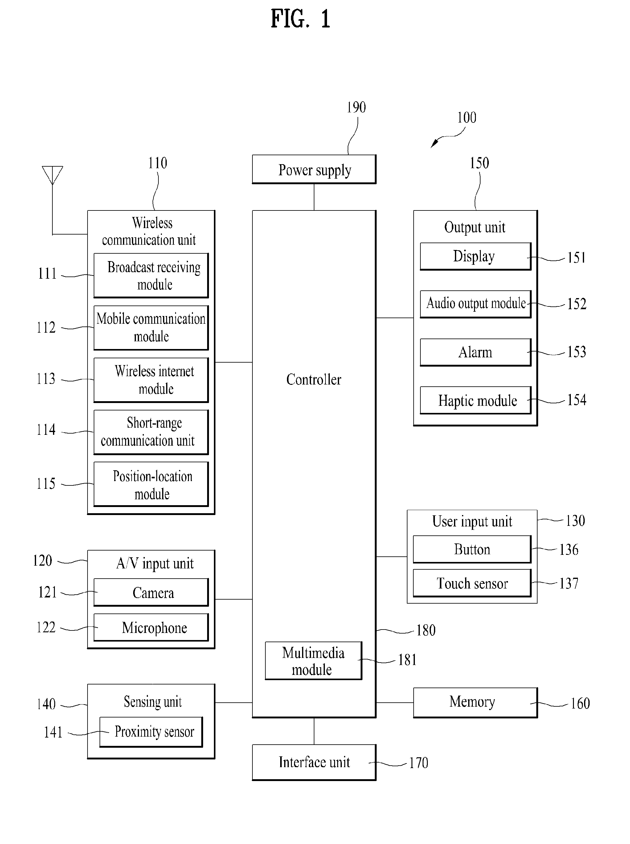 Mobile terminal