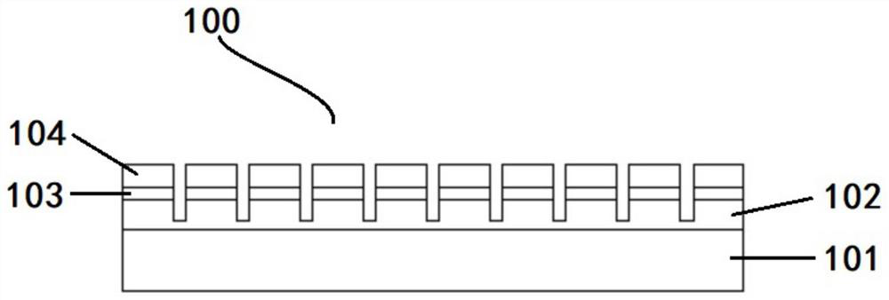 Manufacturing method of display substrate, display substrate and display device