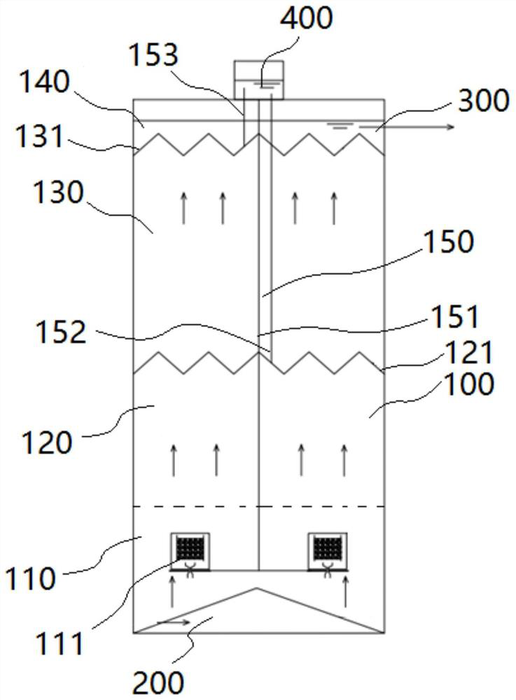 Electric enhanced internal circulation anaerobic reactor and method thereof