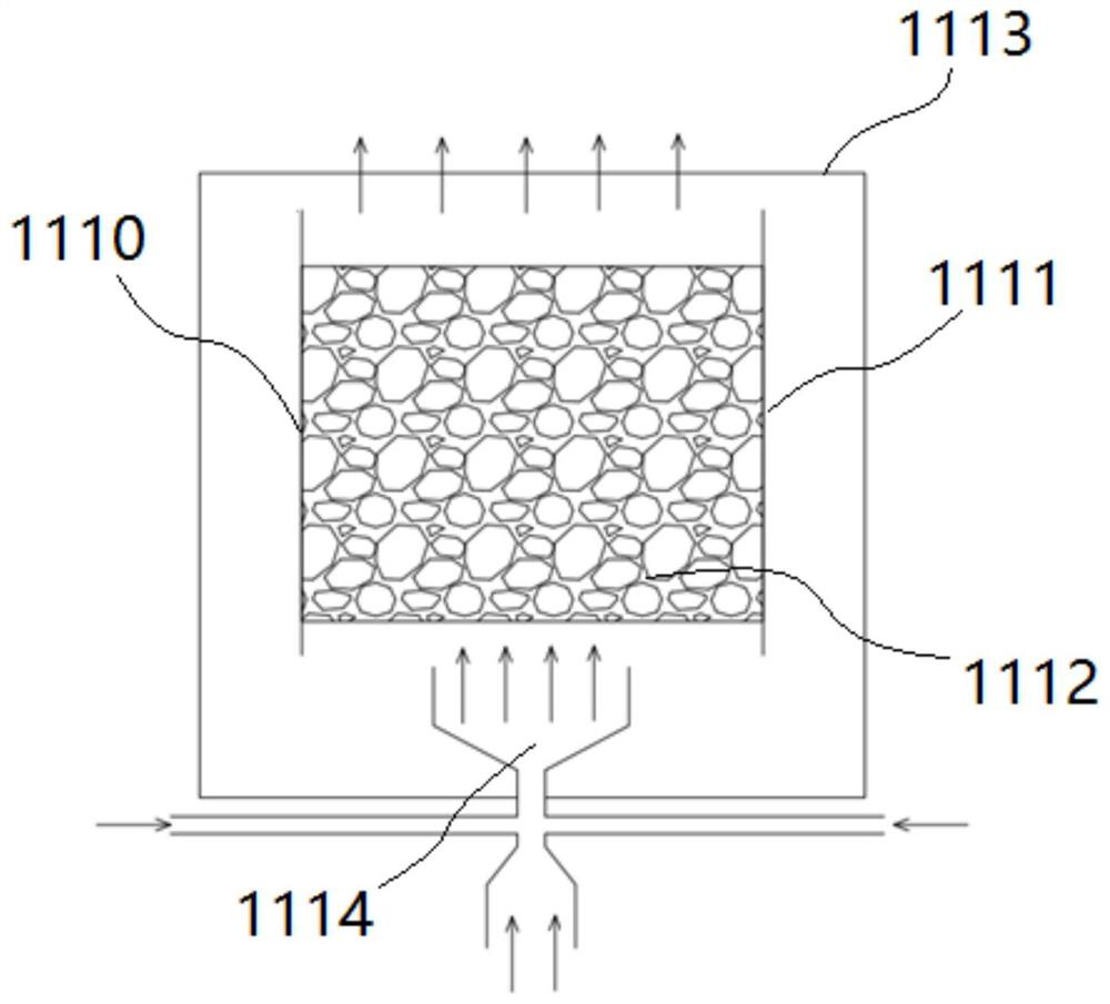 Electric enhanced internal circulation anaerobic reactor and method thereof