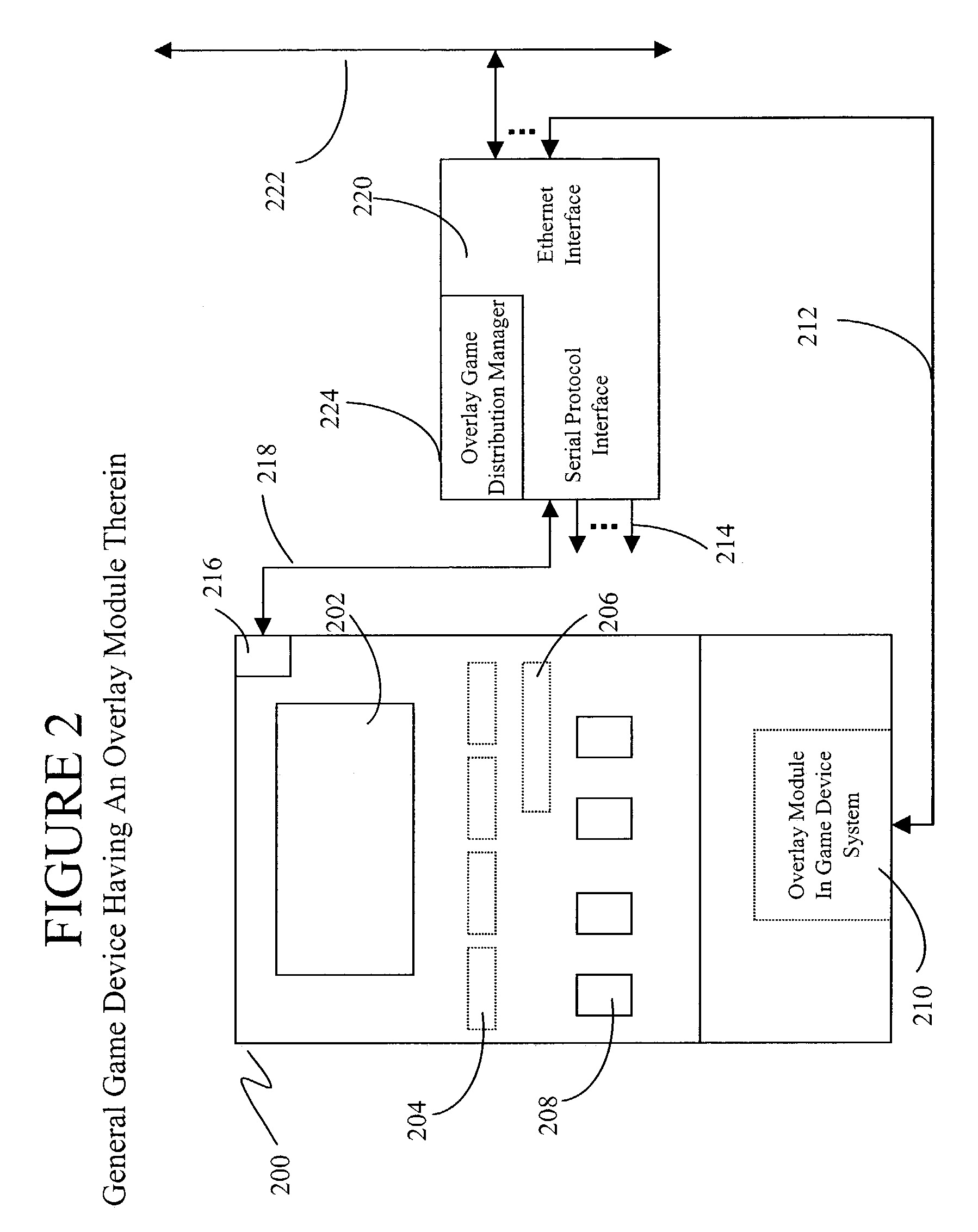 Universal overlay games in an electronic gaming environment