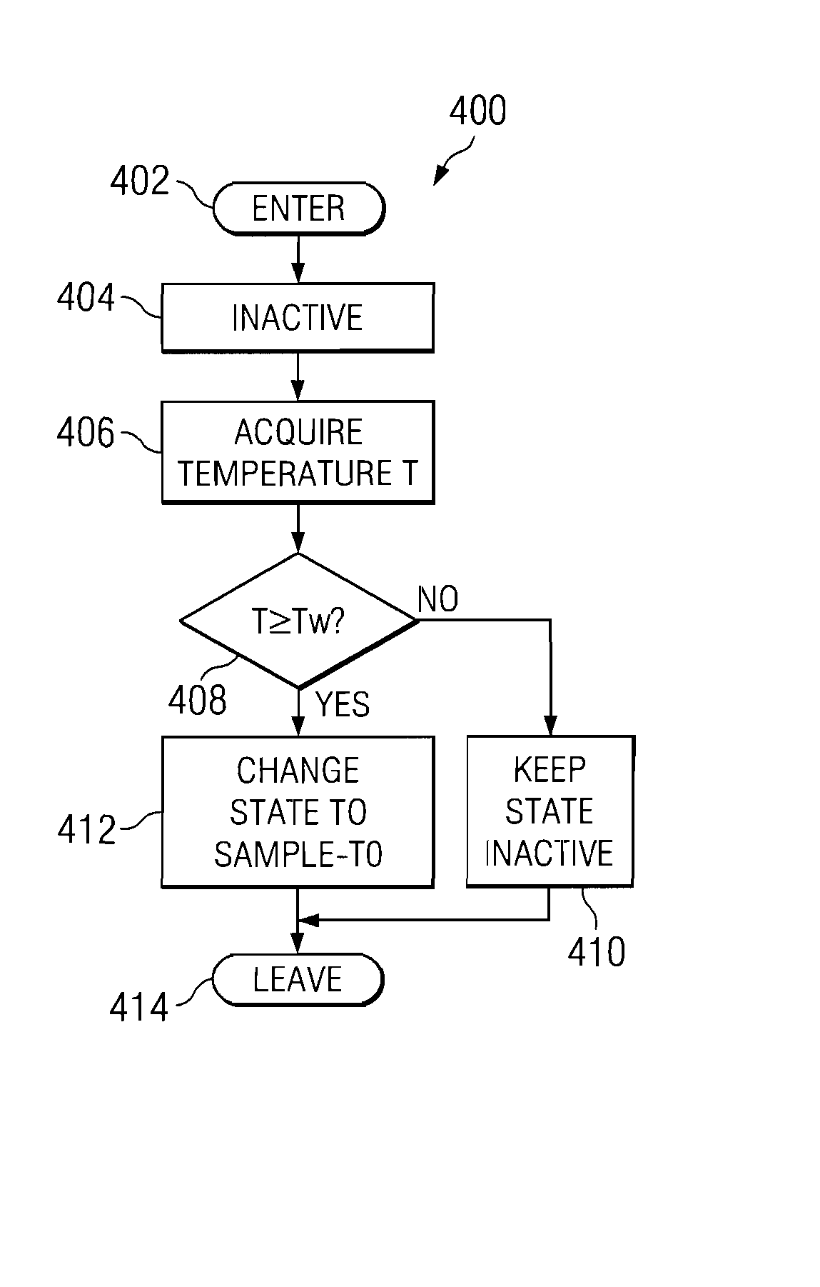 System and method to maintain data processing system operation in degraded system cooling condition