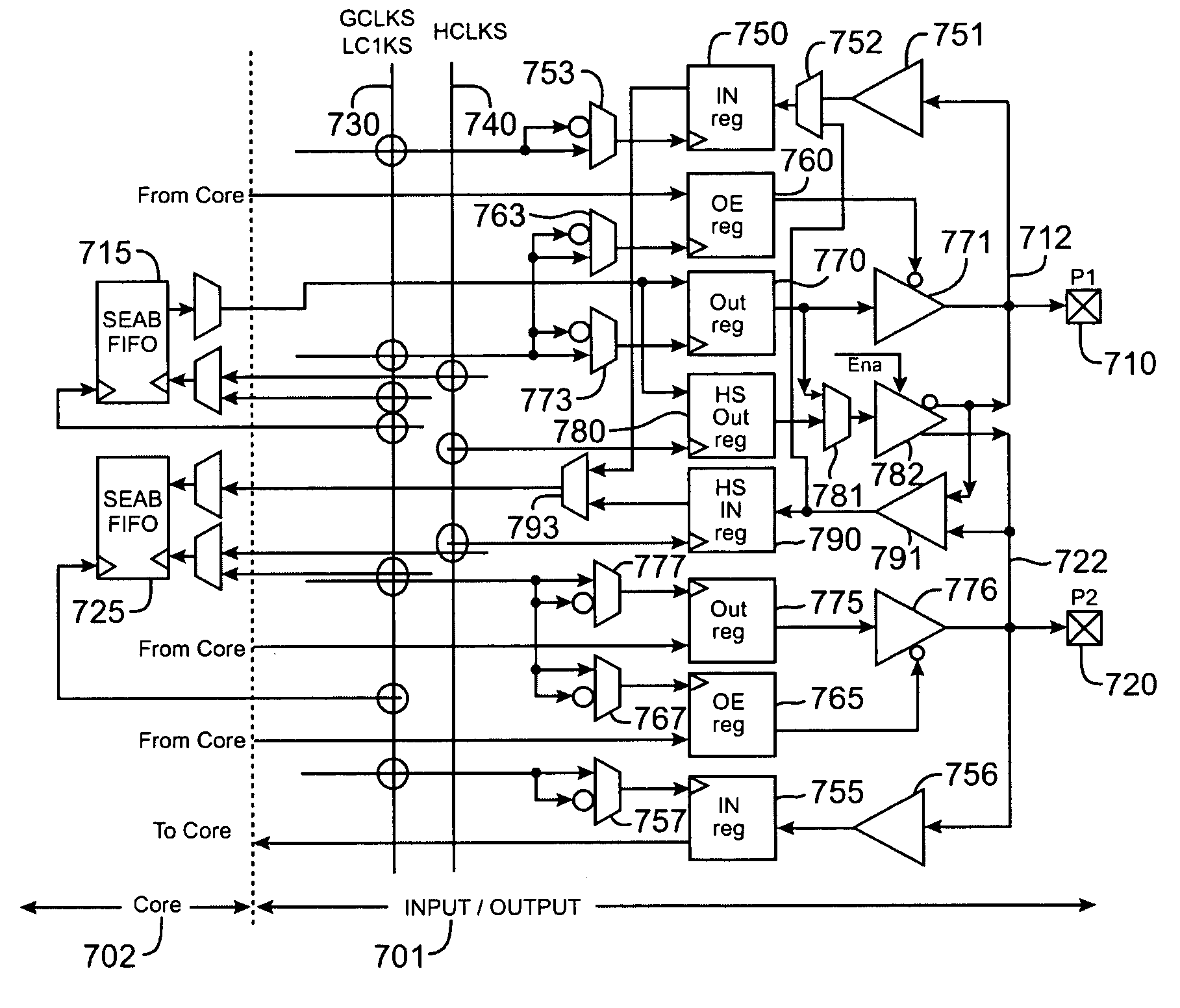 Programmable high speed I/O interface