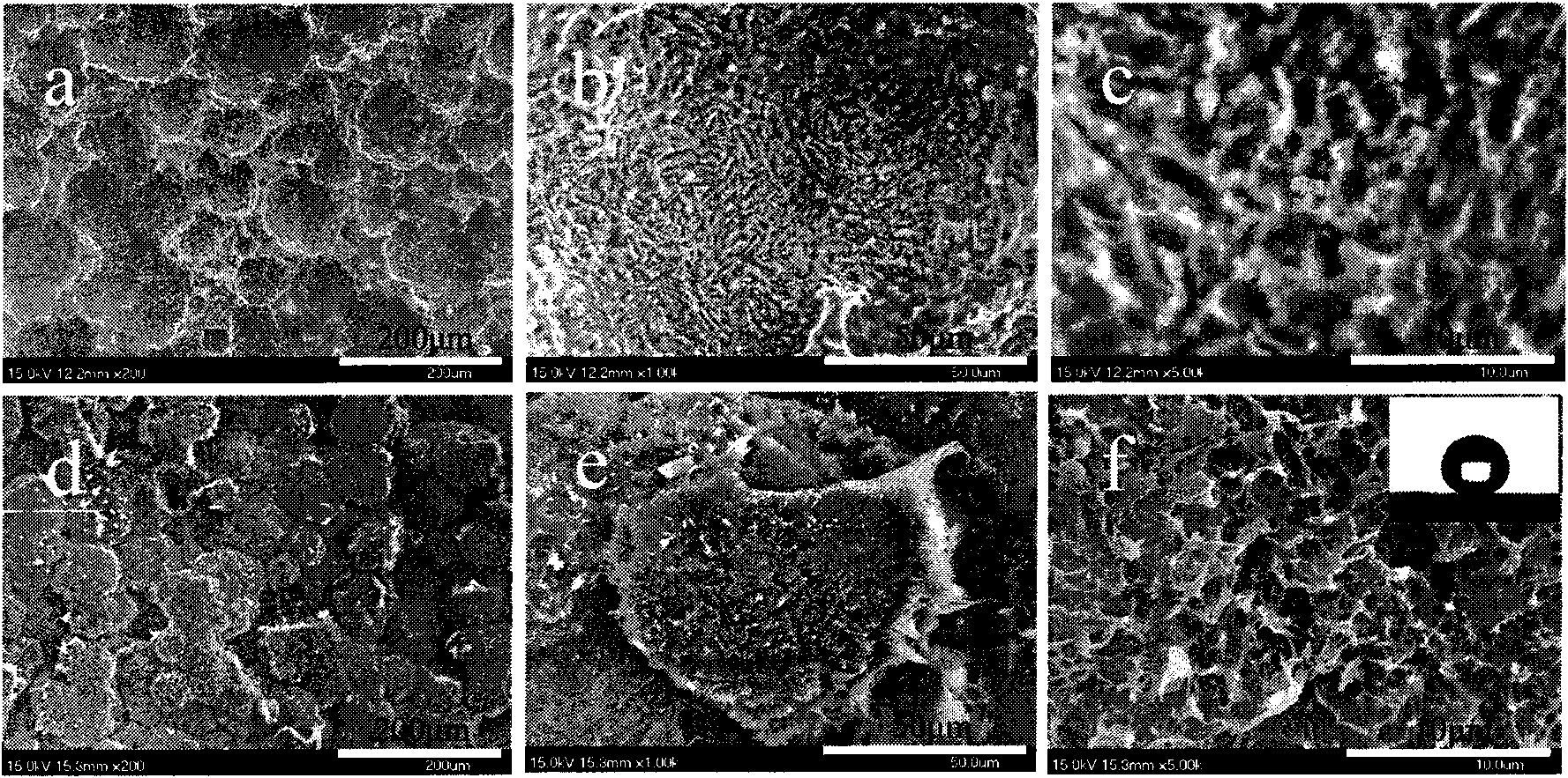 Method for preparing polymer superhydrophobic surface using controlled etched metal surface as template