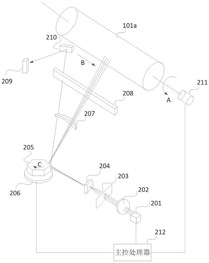 Print control apparatus, method, and image forming apparatus