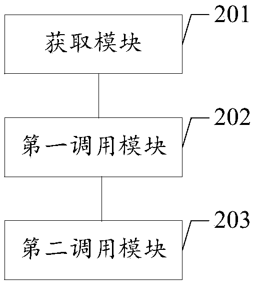 File decryption method, device, computer-readable storage medium and device