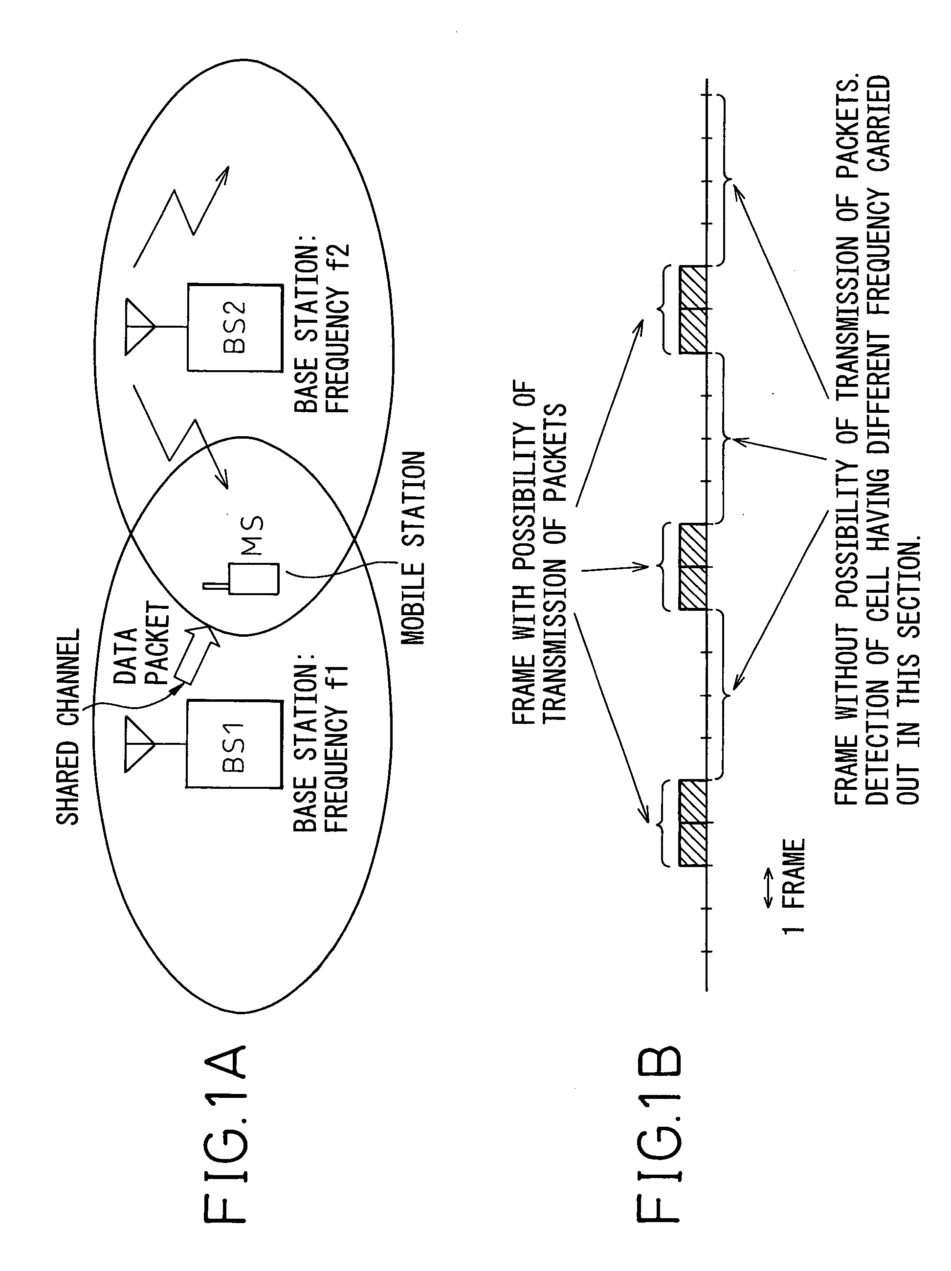 Wireless communications system, base station, and mobile station